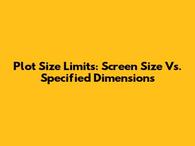 Plot Size Limits: Screen Size Vs. Specified Dimensions