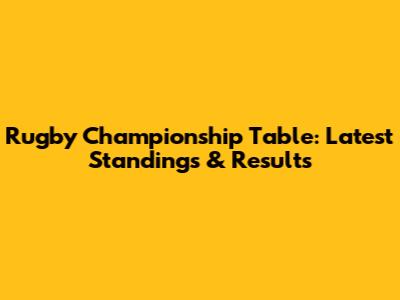 Rugby Championship Table: Latest Standings & Results